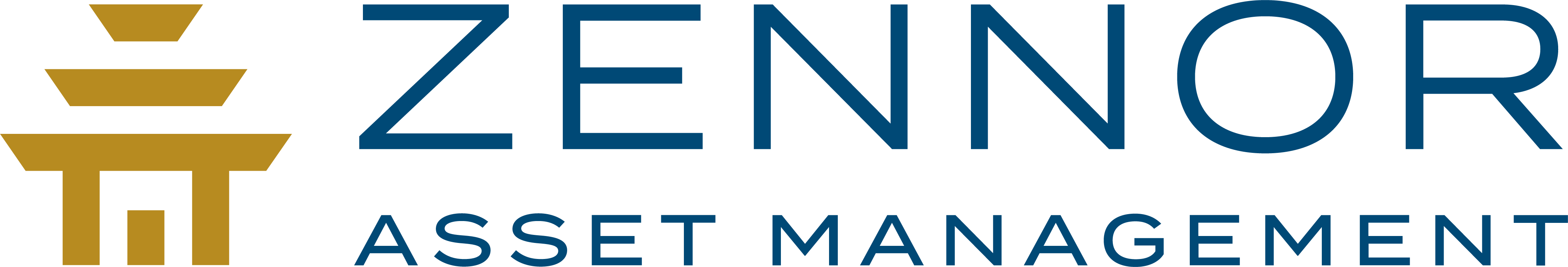 Zennor Asset Management